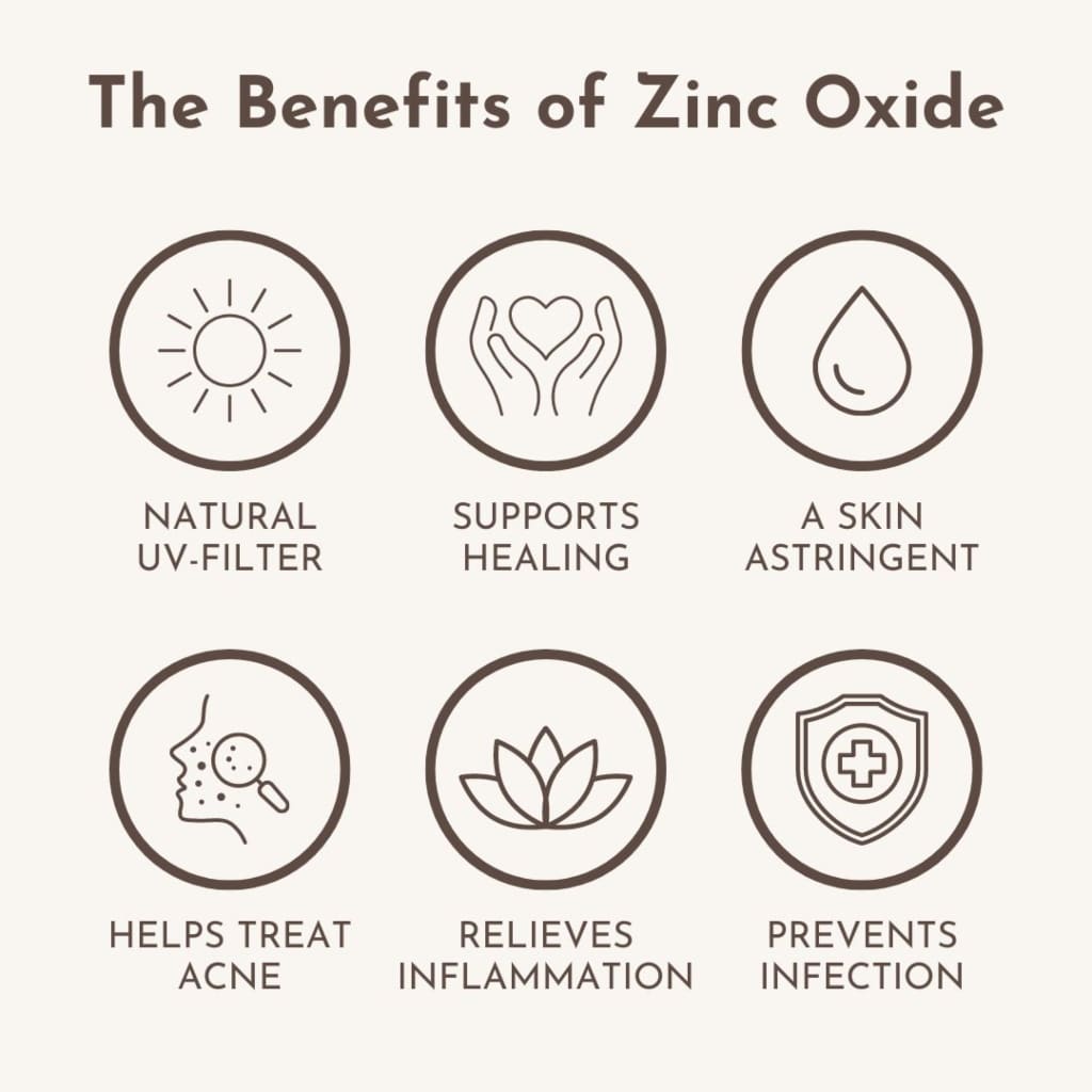 The Ultimate Guide To Uncoated Non-Nano Zinc Oxide