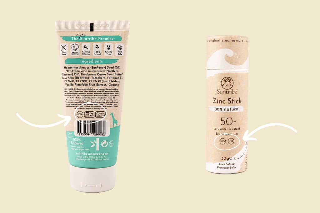 The Ultimate Guide to SPF, UVA & UVB