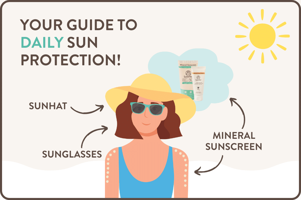 Skincancer - the most common - and preventable cancer